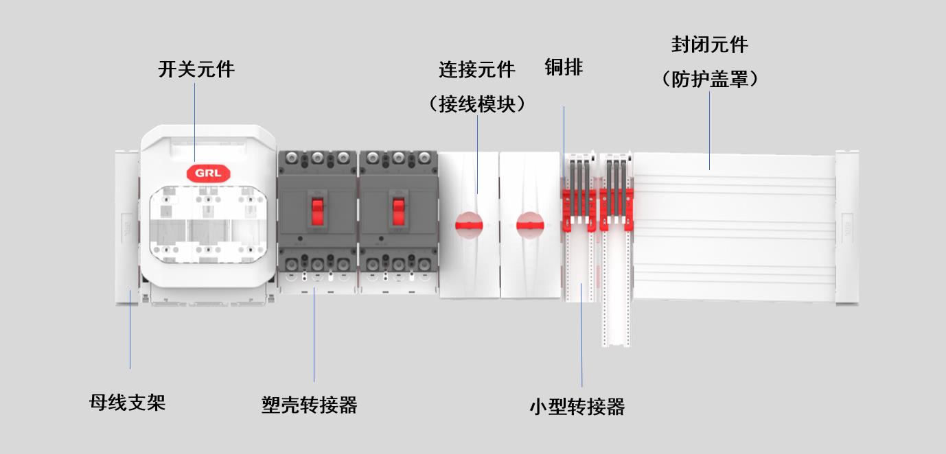 母線系統(tǒng)構(gòu)成圖