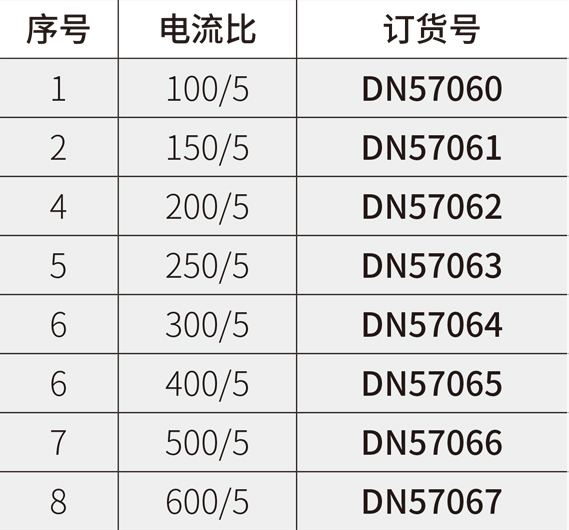 一體式互感器型號(hào).jpg